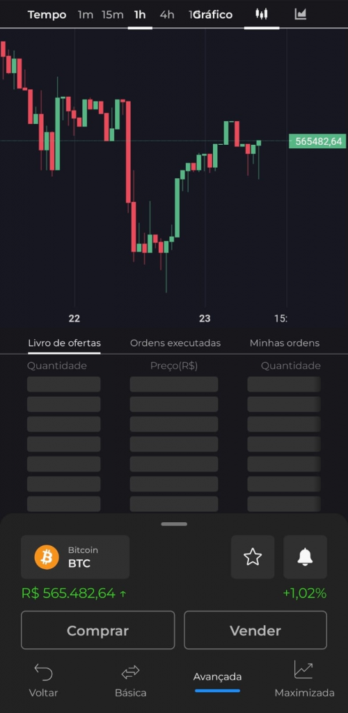 Negociação avançada de criptomoedas na Brasil Bitcoin