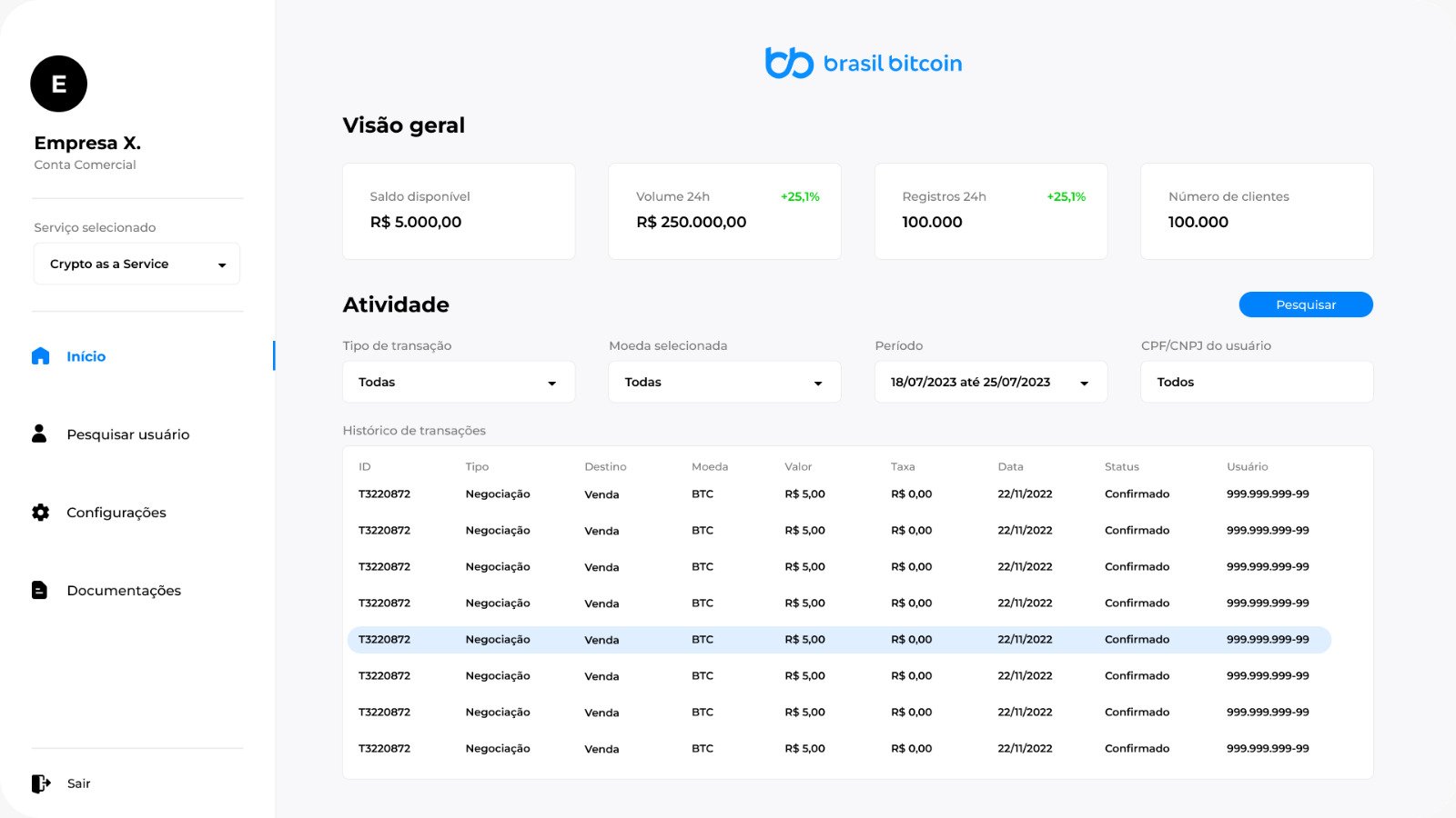 Pagando Com Crypto