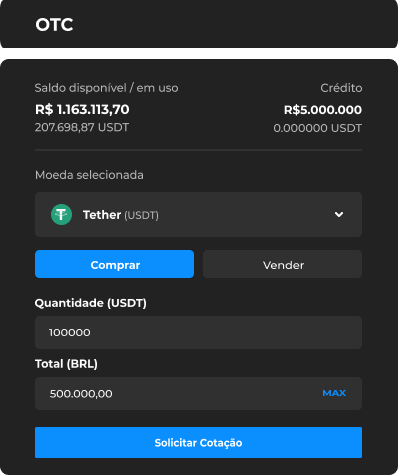 Crédito OTC