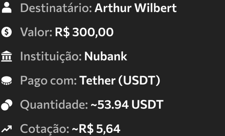 Dados do PIX